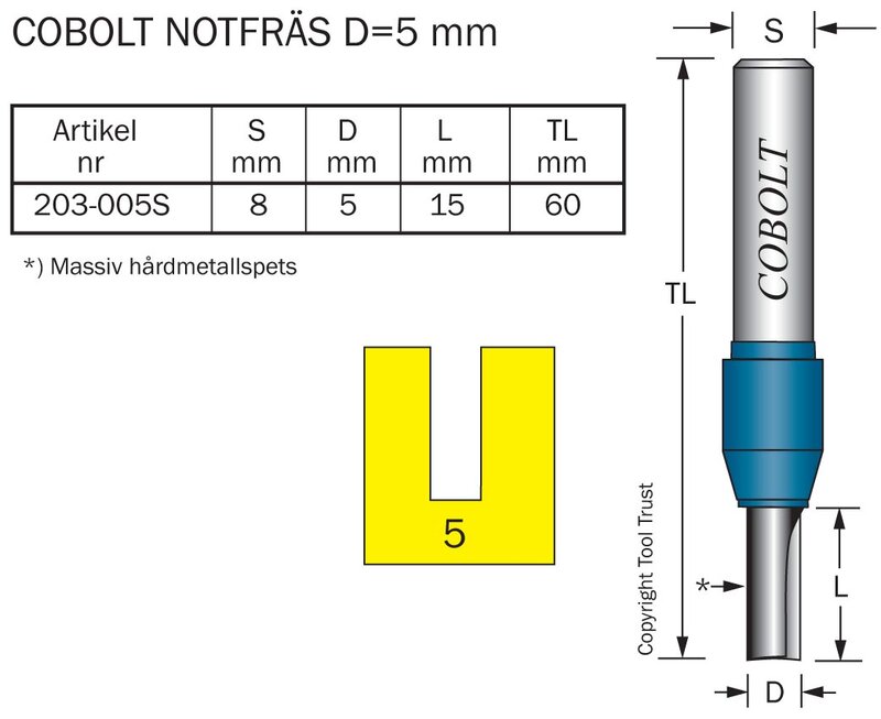 Product Image for HM-notfräs 5 mm, borrande & massiv