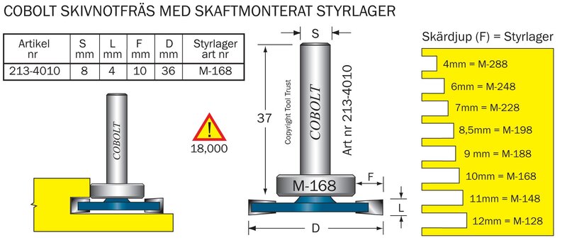 Product Image for HM-skivnotfräs kul.l L= 4mm F= 10mm