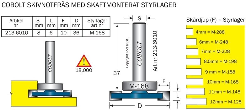 Product Image for HM-skivnotfräs kul.l L= 6mm F= 10mm