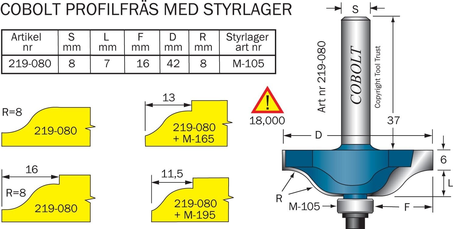 HM-kantprofilfräs Roman m kullager